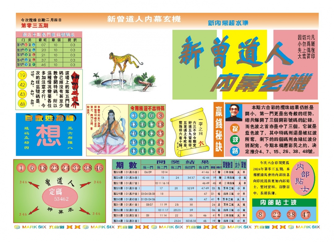 035期新曾道人内幕A[图]