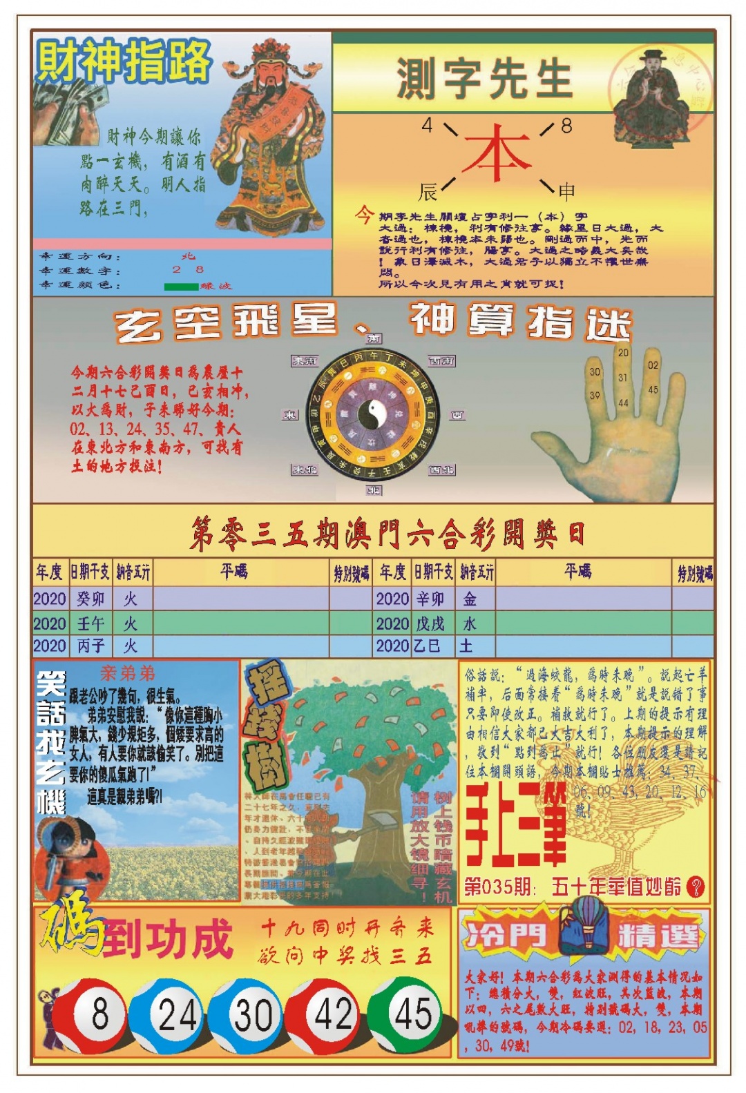 035期(新版)四柱预测B[图]