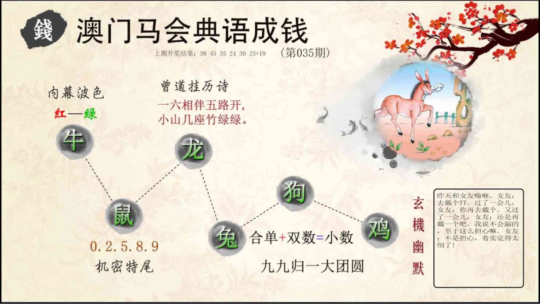 035期典语成钱[图]