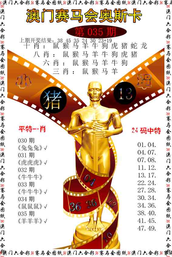 035期新奥斯卡[图]