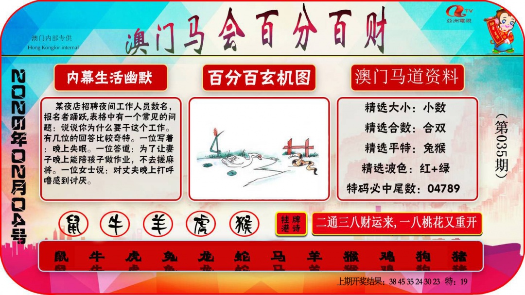 035期百分百财经[图]