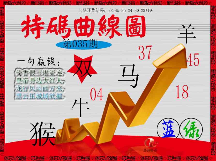 035期特码曲线图[图]
