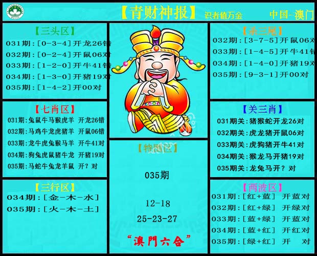 035期青财神[图]