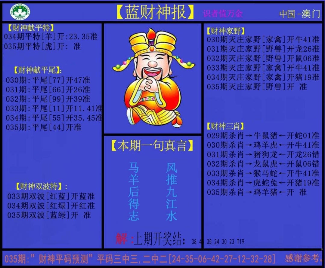 035期蓝财神[图]