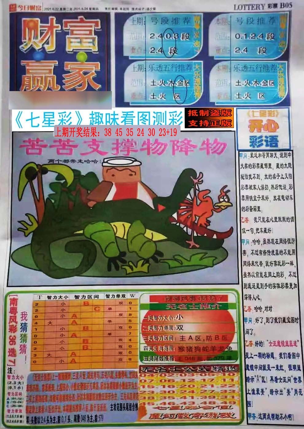 035期财富赢家（七星彩）[图]