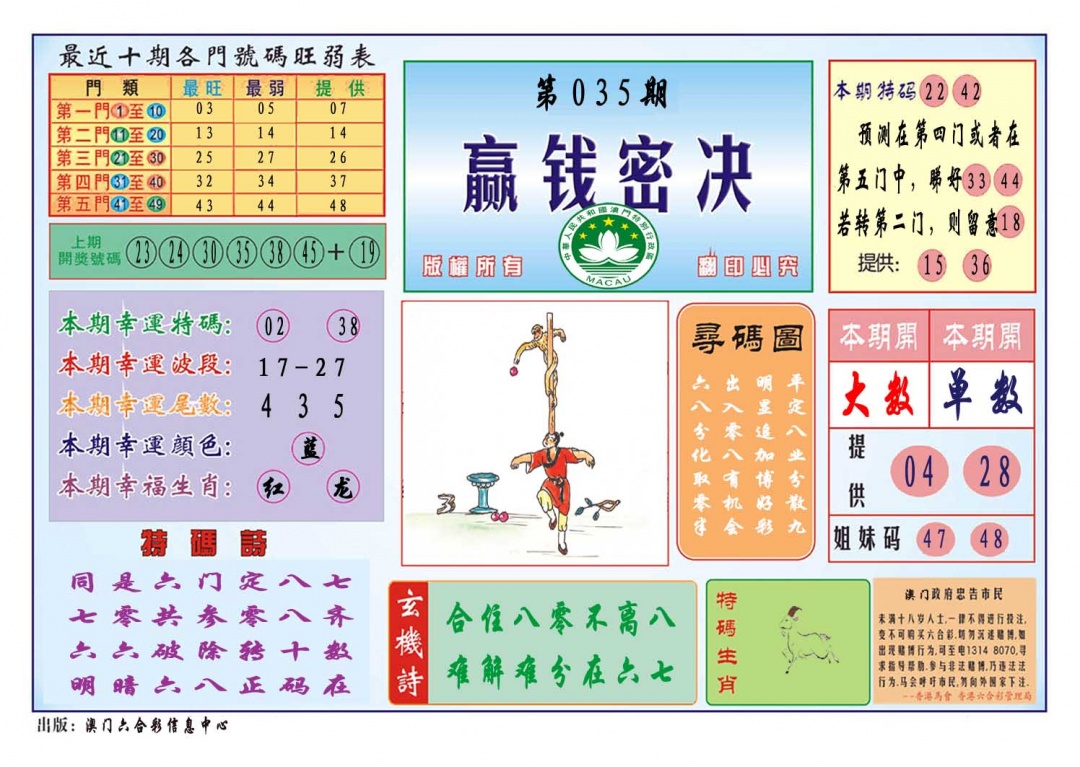035期赢钱秘诀[图]