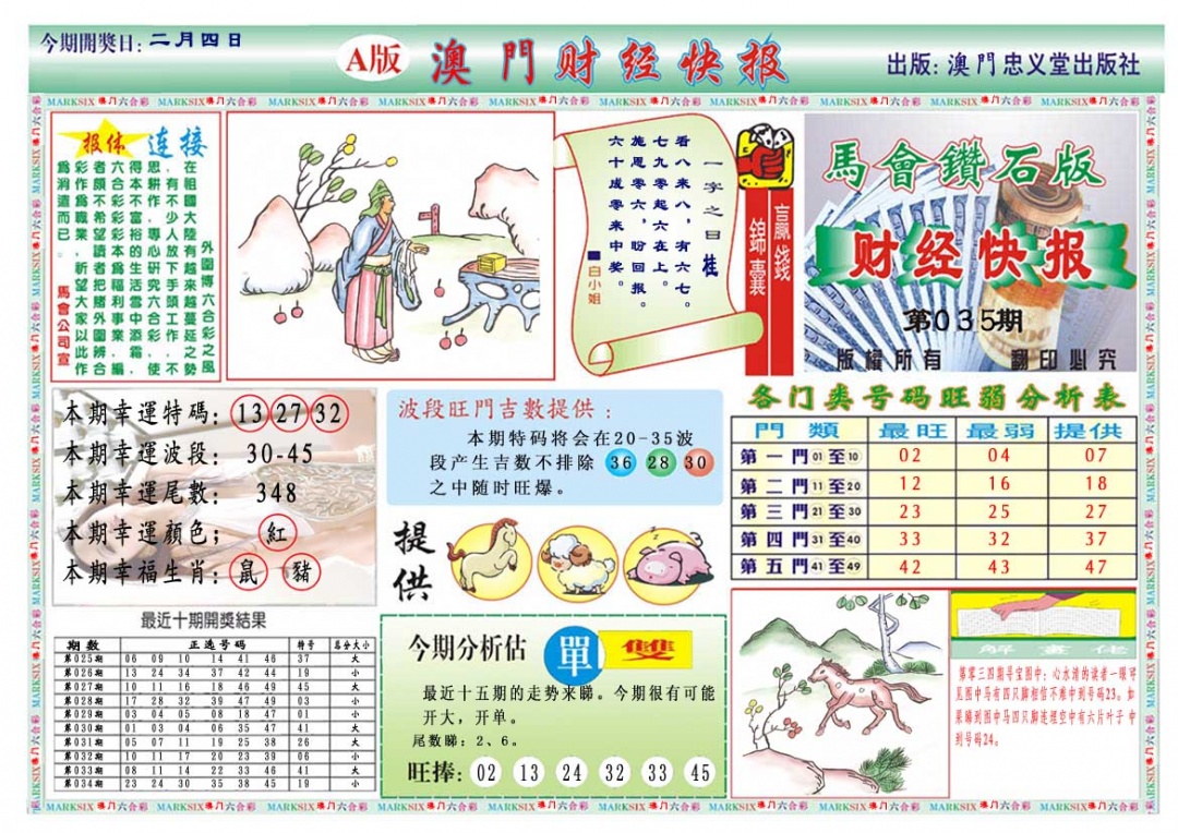 035期财经快报A[图]