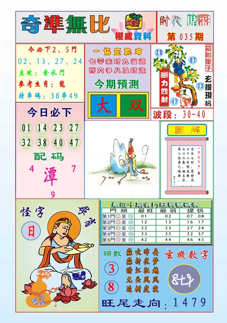 035期奇准无比[图]
