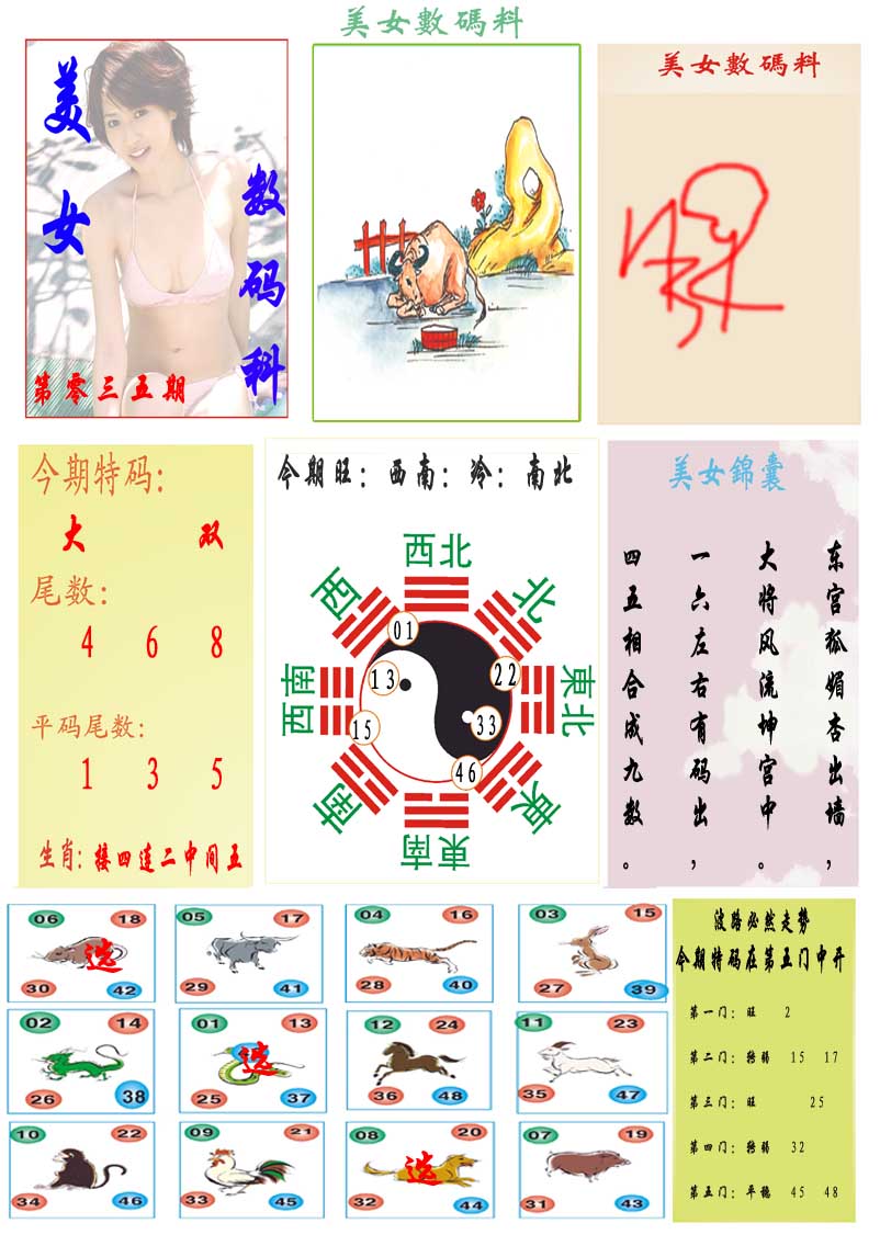 035期美女数码料[图]