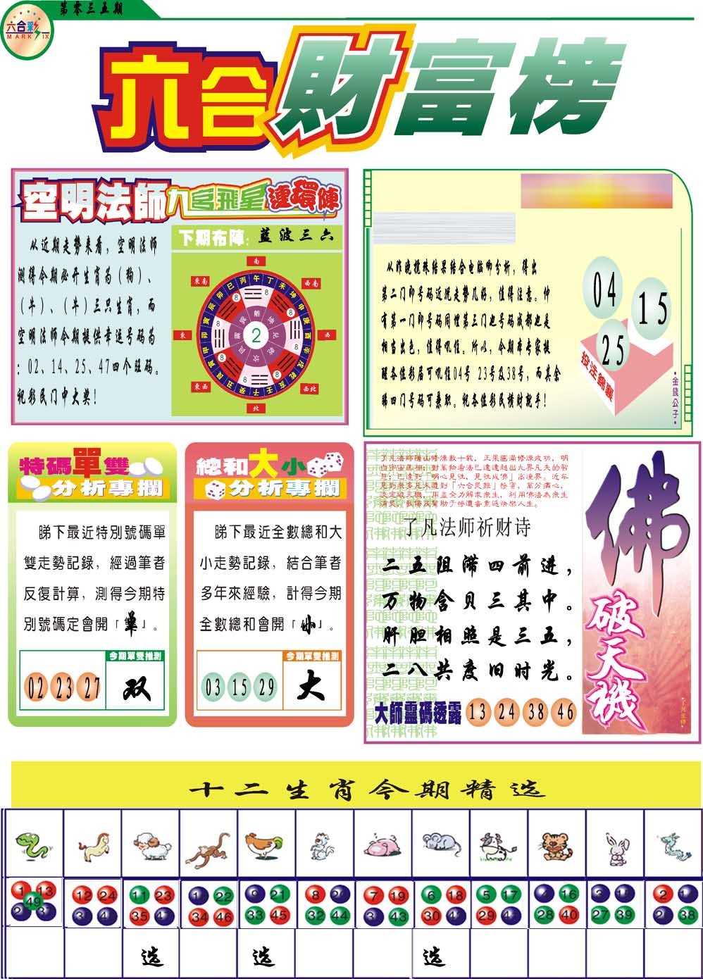 035期财富榜[图]