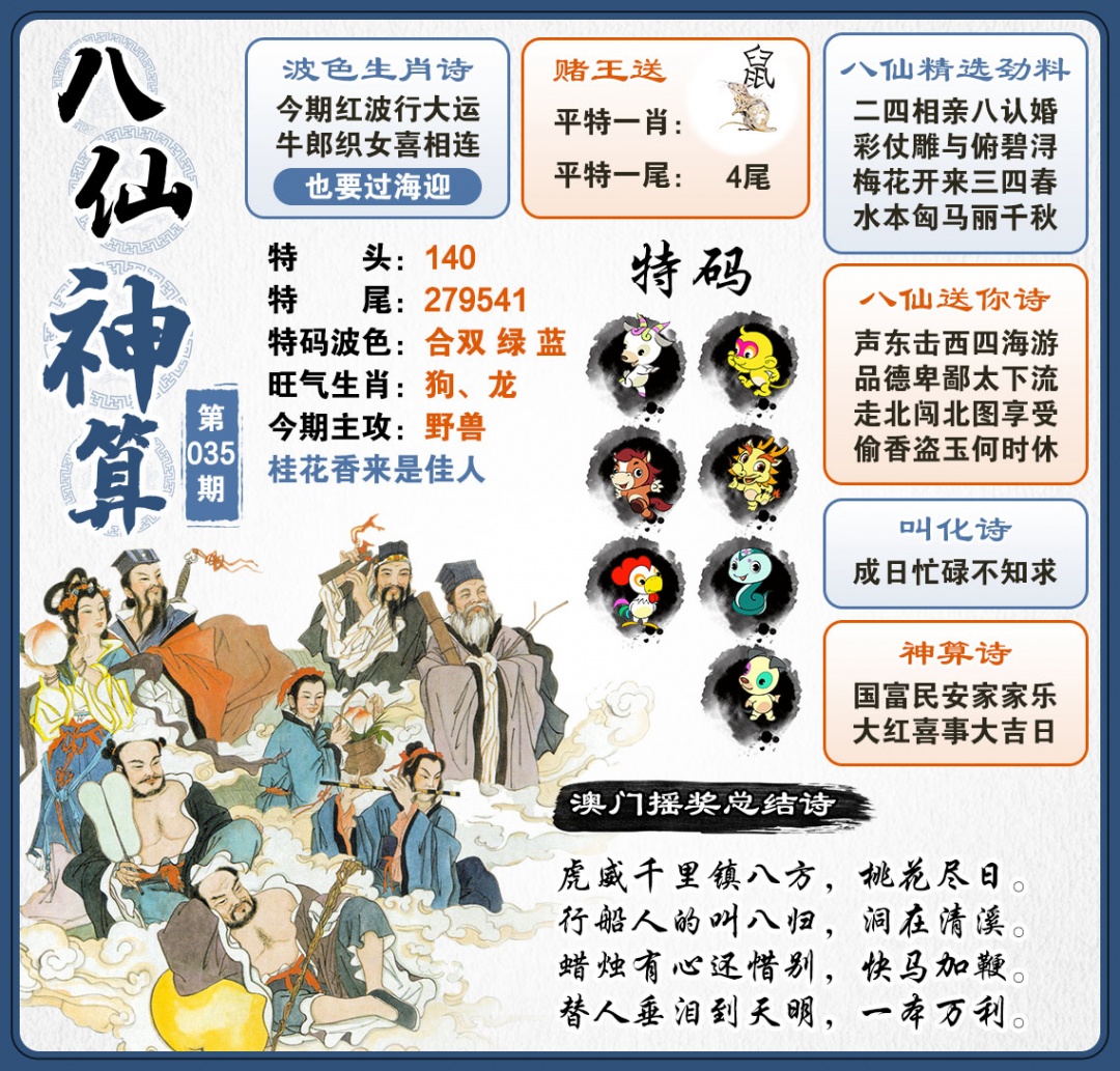 035期八仙神算[图]