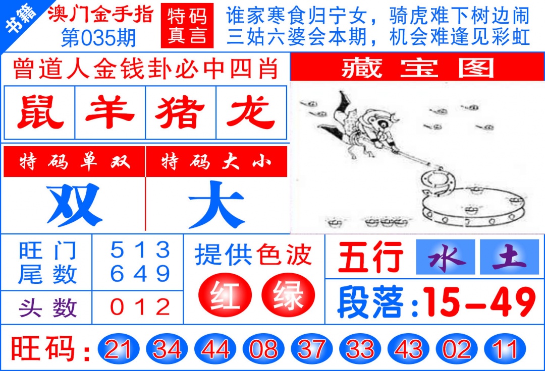 035期澳门金手指[图]