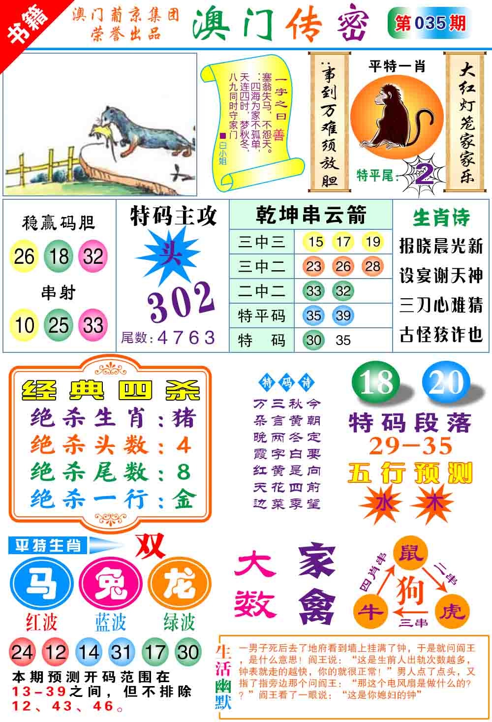 035期澳门传密心水[图]