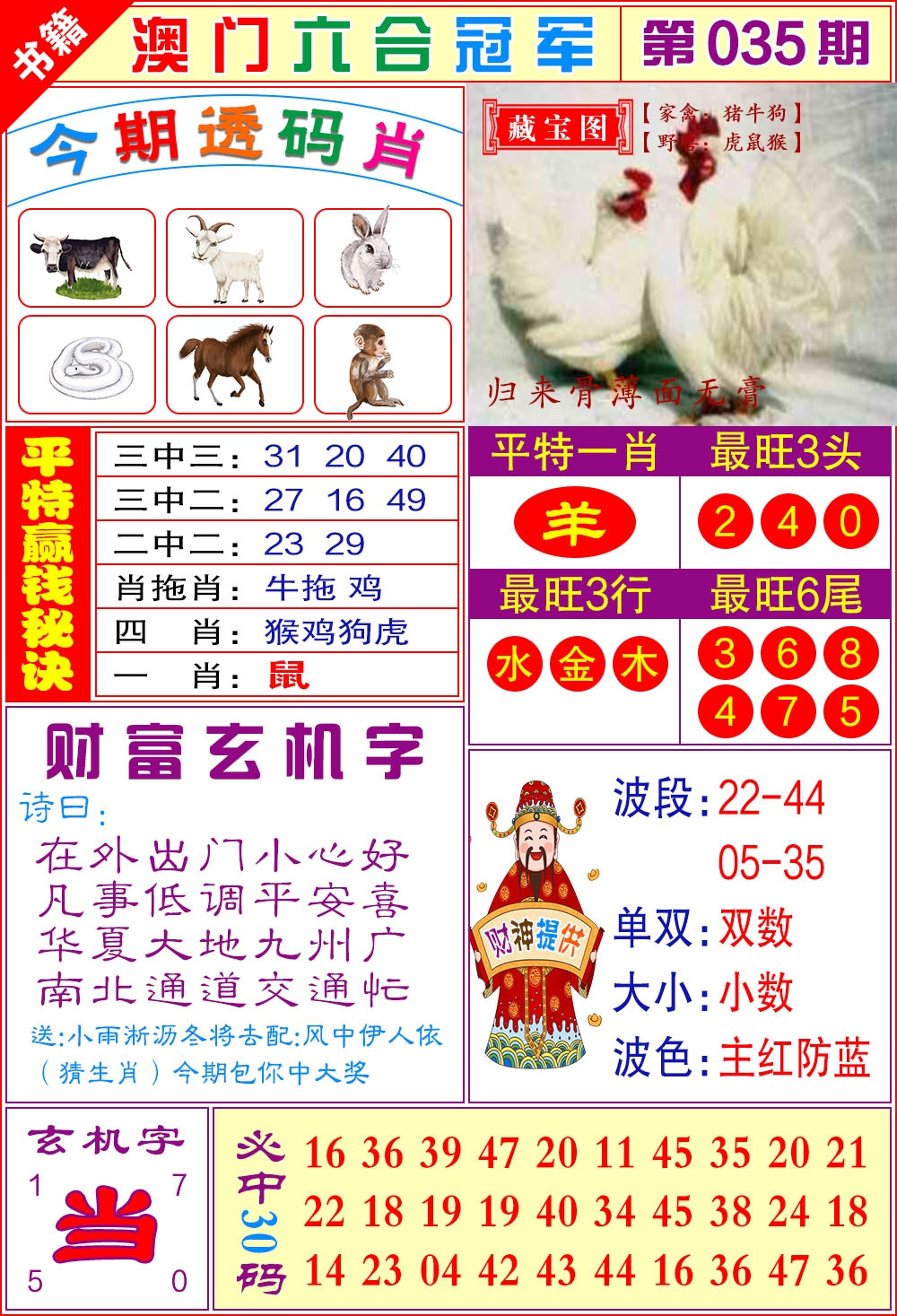 035期澳门六合冠军[图]