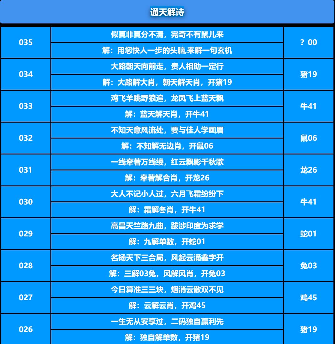 035期通天解诗[图]