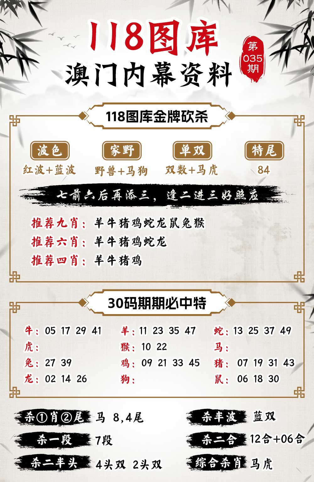 035期118内幕资料[图]