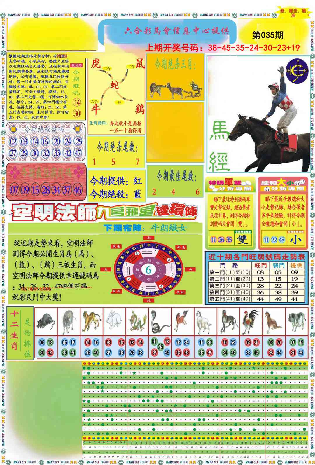 035期九龍马经A(推荐)[图]
