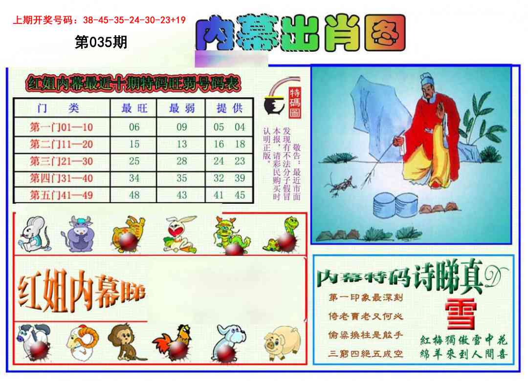 035期红姐内幕出肖[图]