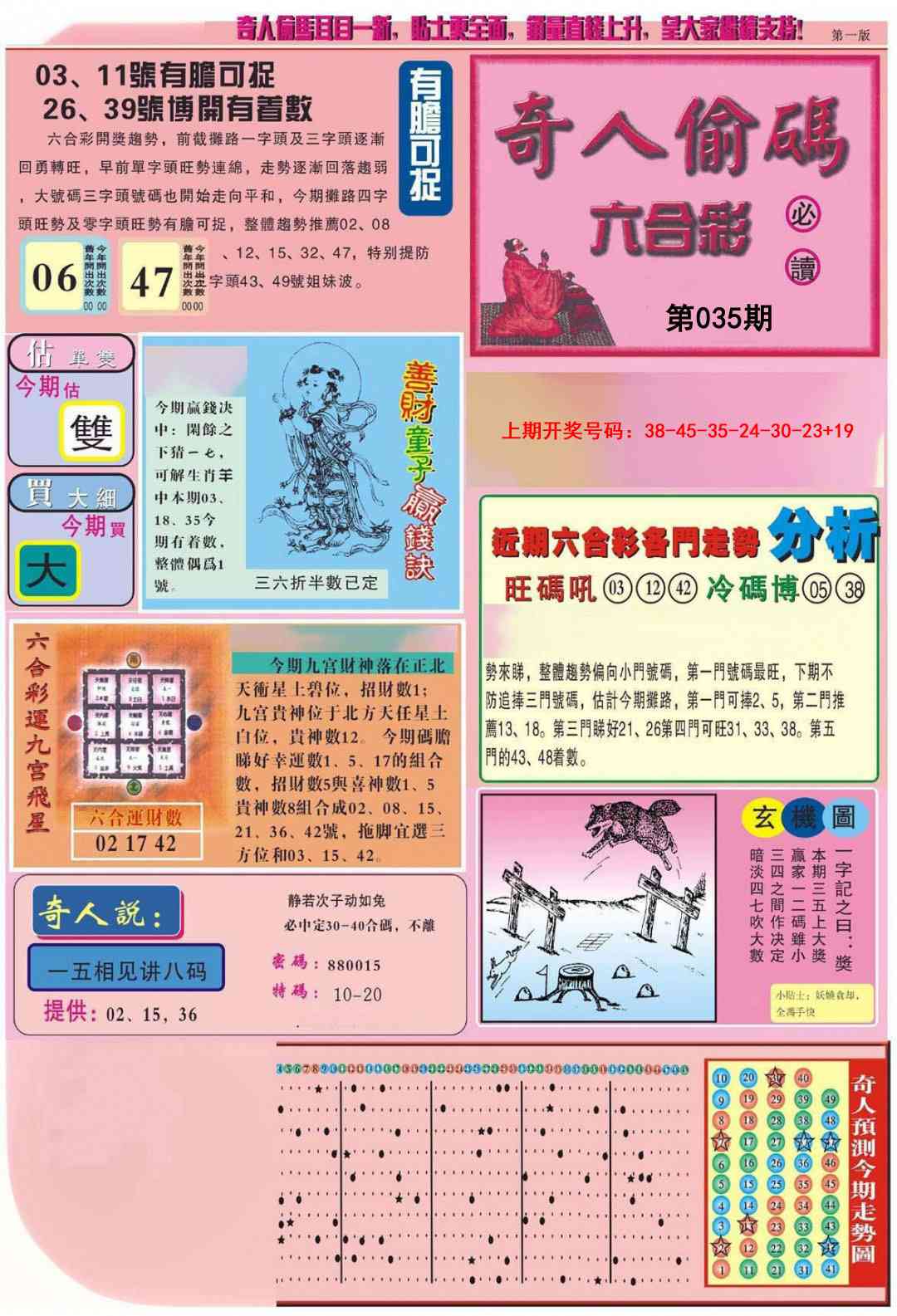 035期老奇人偷码A[图]