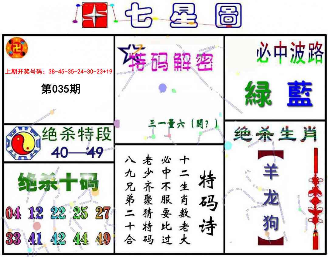035期七星图A[图]