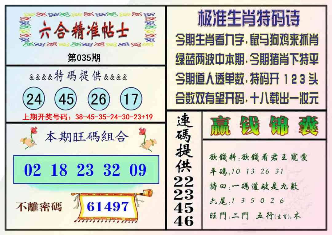 035期精准贴士[图]