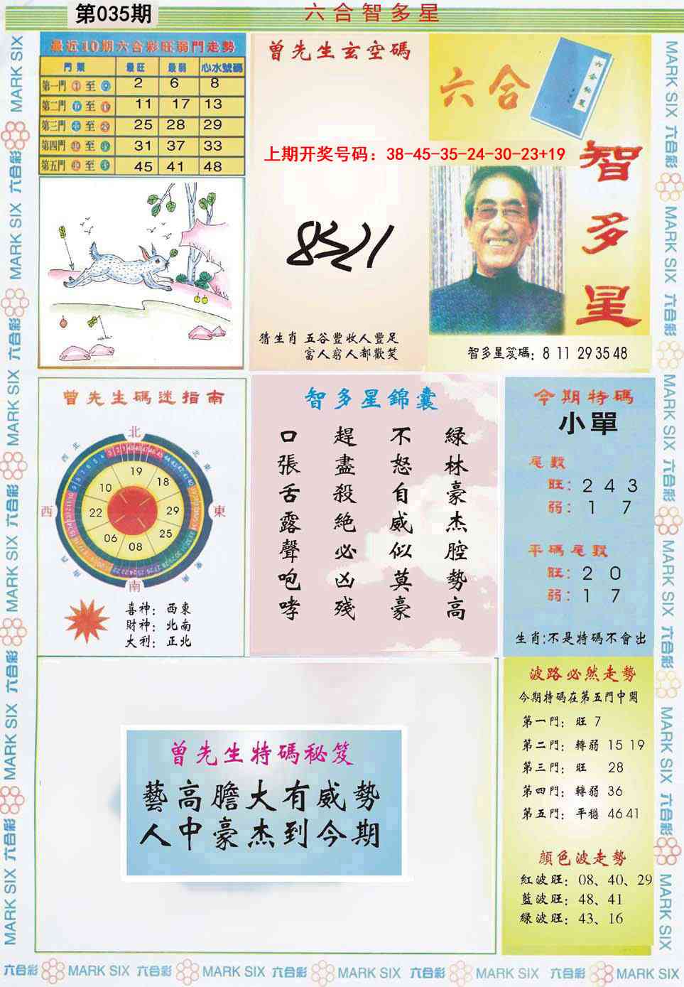 035期六合智多星[图]
