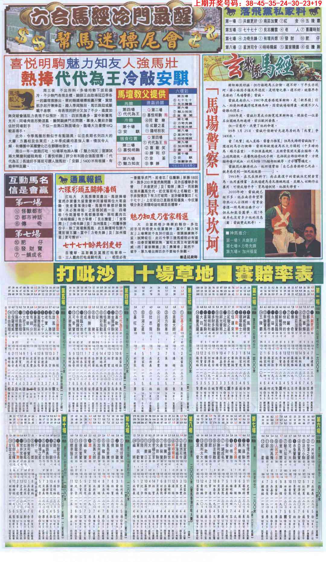 035期新报跑狗B[图]