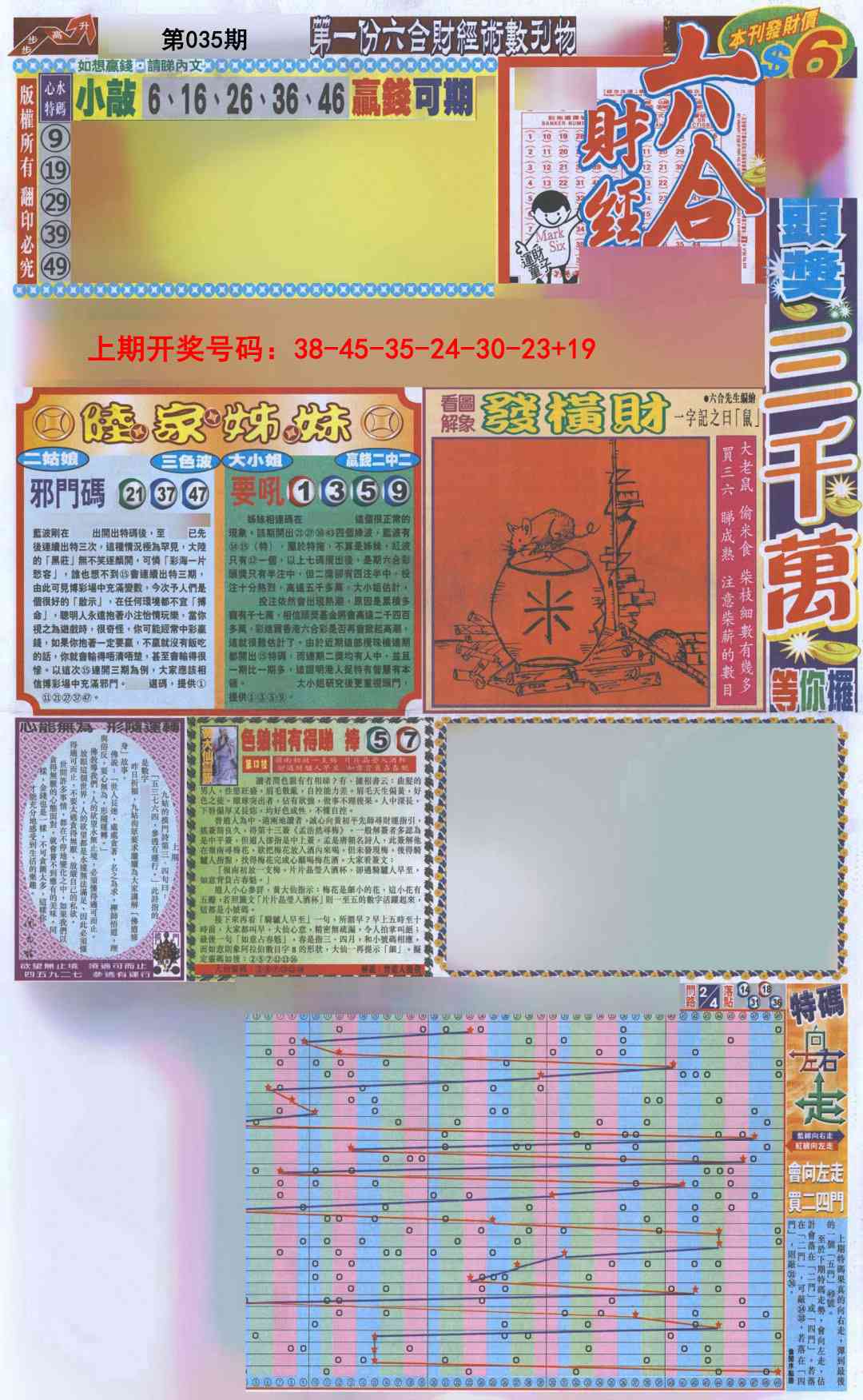 035期六合财经A加大版[图]