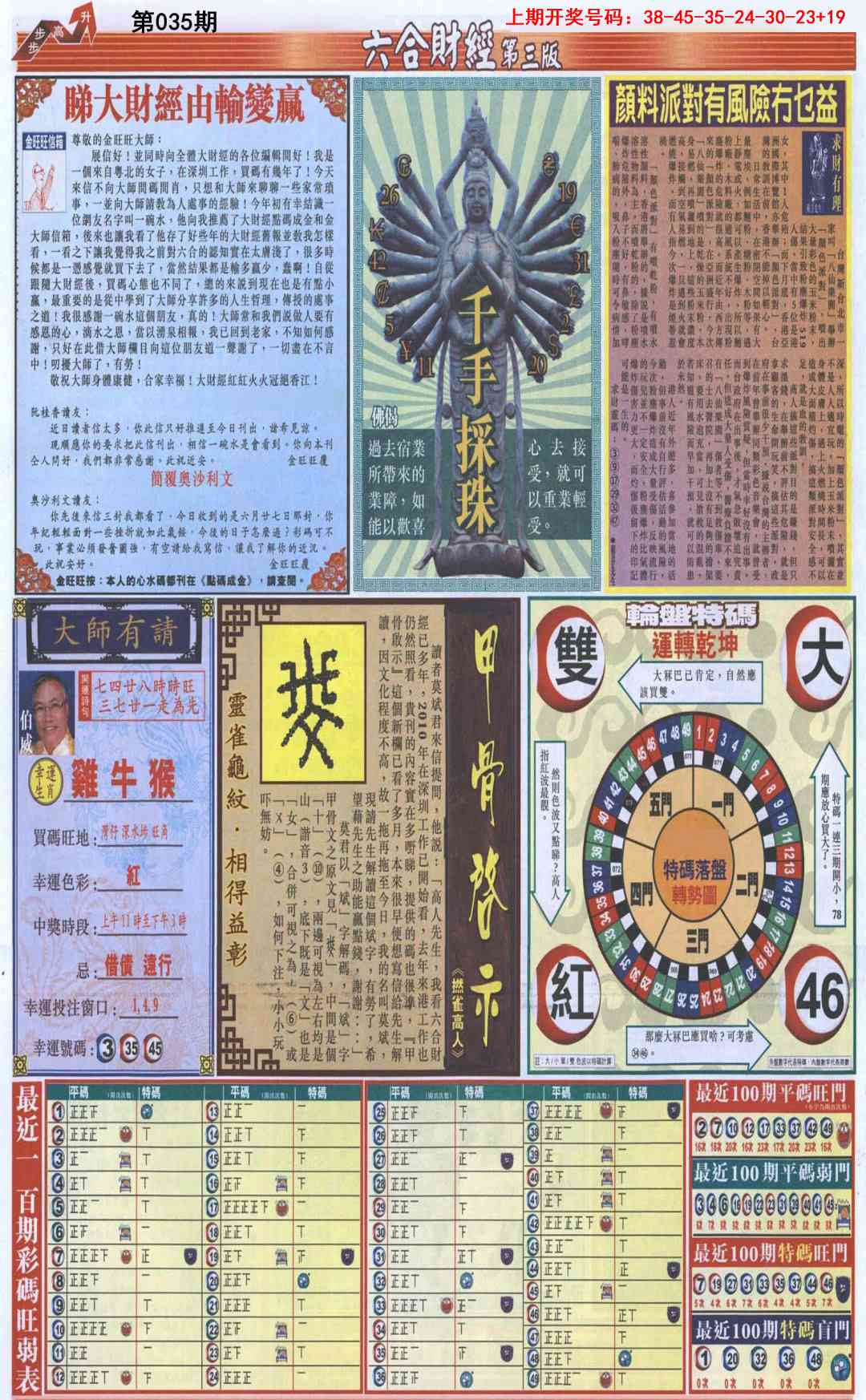 035期六合财经C加大版[图]