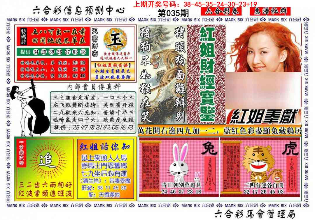 035期红姐财经宝鉴[图]