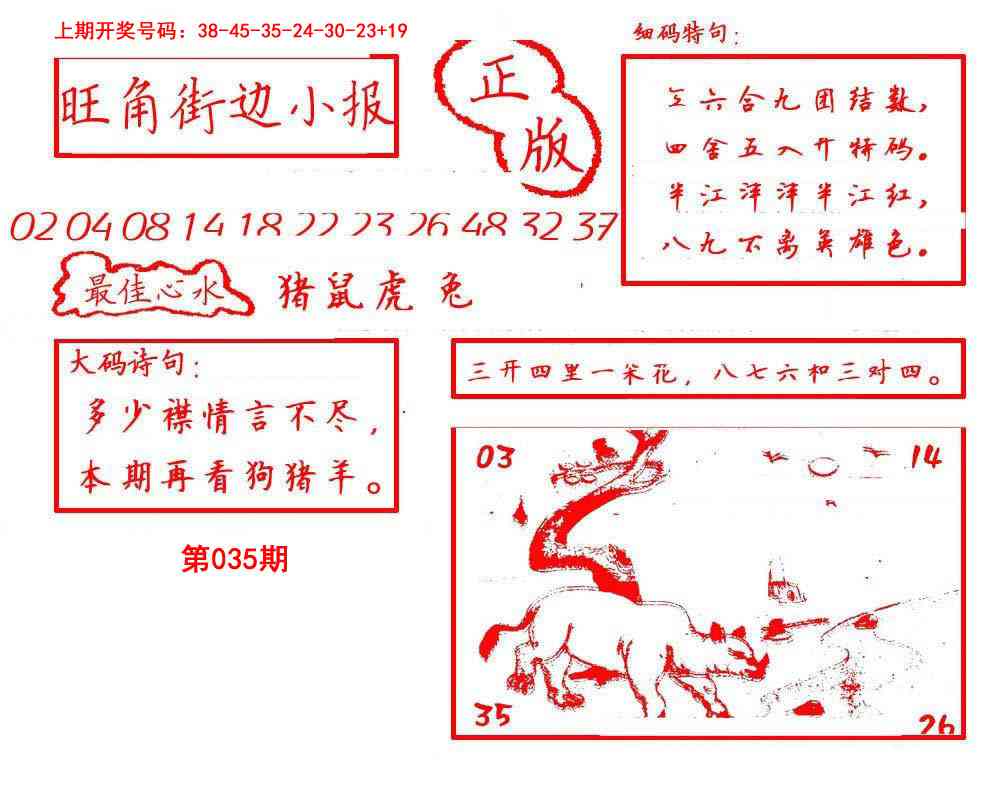 035期旺角街边小报[图]