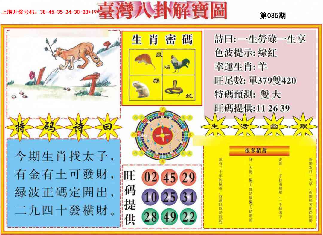 035期台湾八卦解宝图[图]