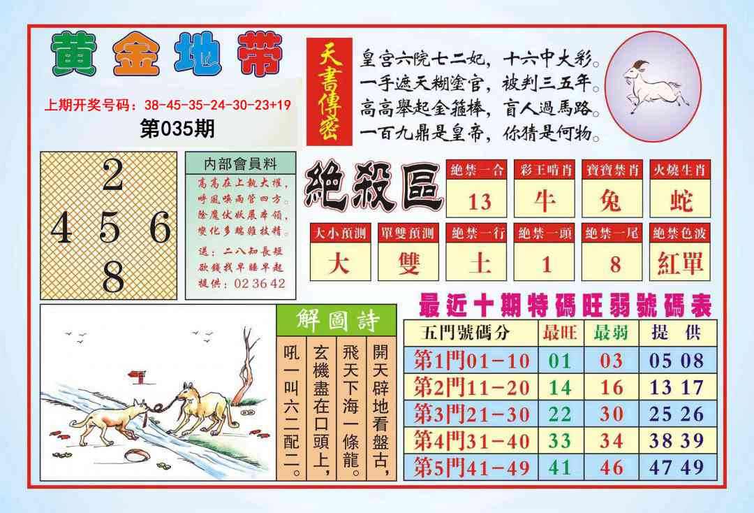 035期黄金地带[图]