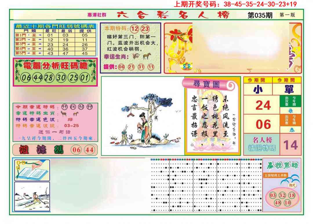 035期名人榜A[图]