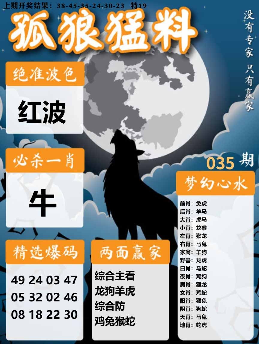 035期孤狼猛料[图]