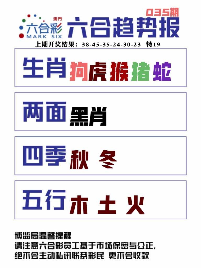 035期六合趋势图[图]
