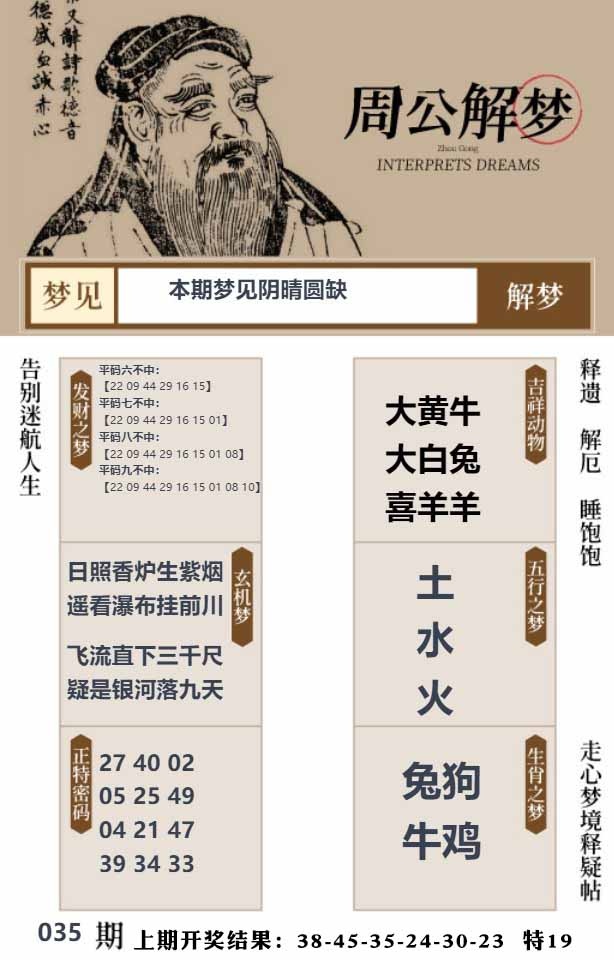 035期周公解梦贴[图]