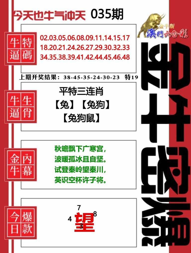 035期金牛密爆[图]