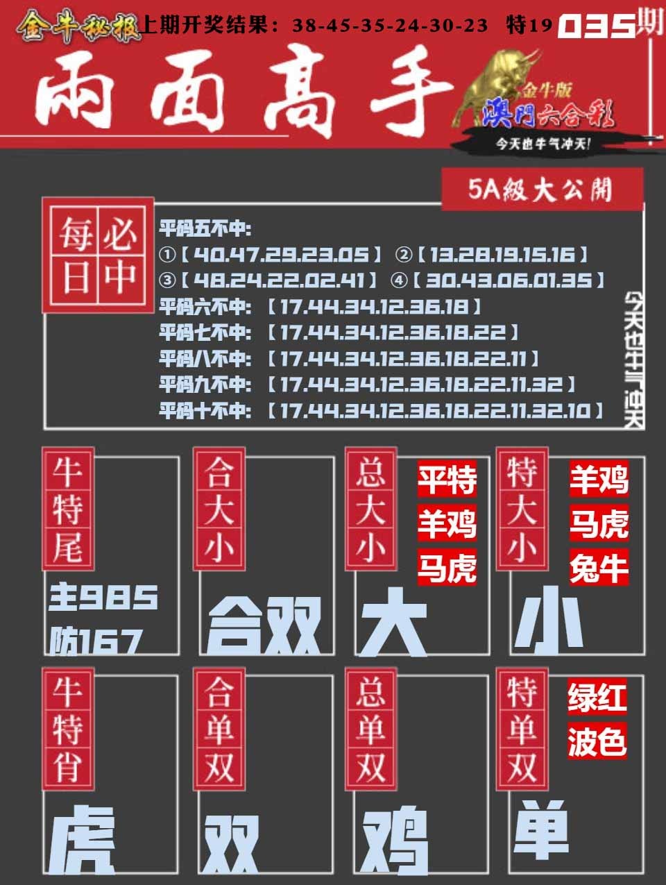 035期金牛两面高手[图]