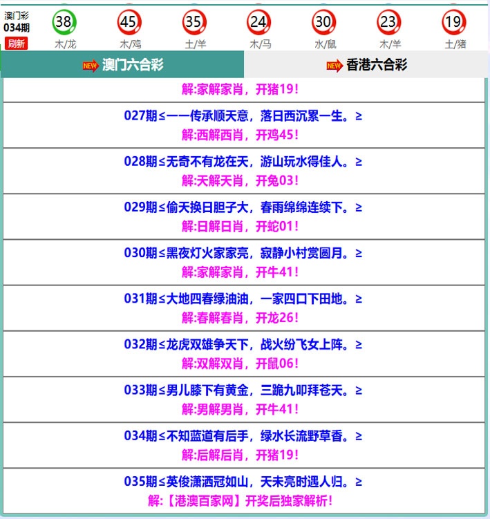 035期百家网玄机[图]